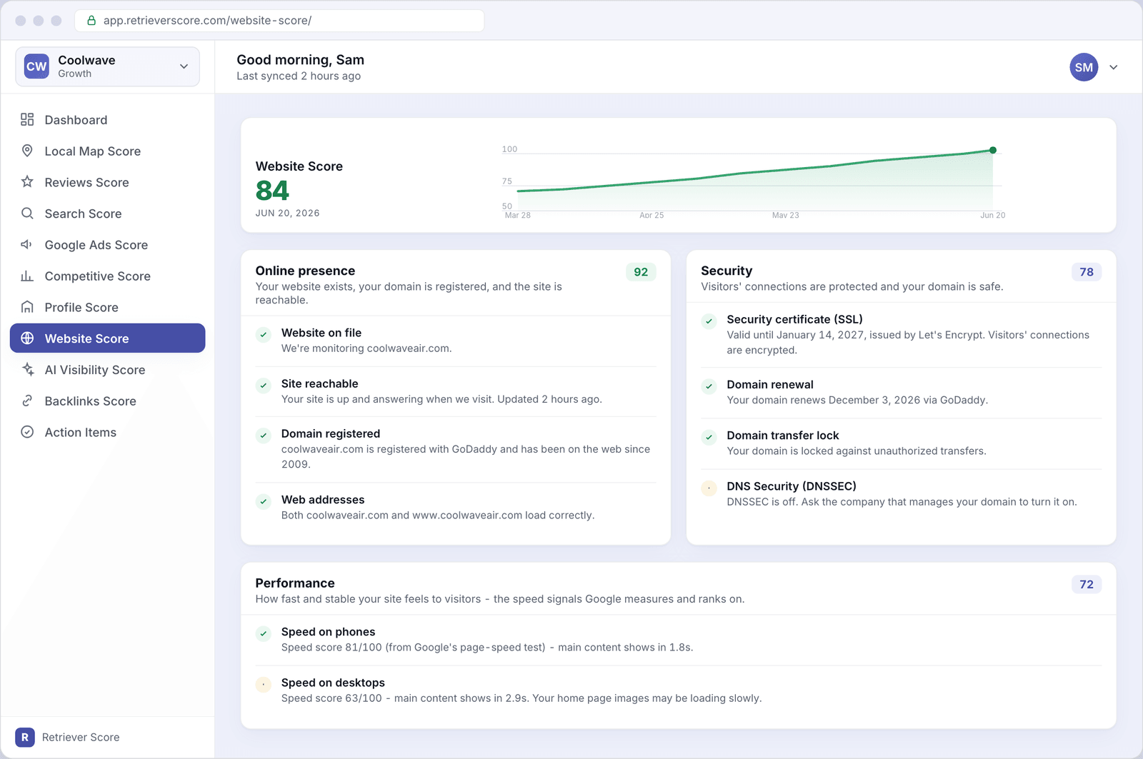 The Website Score screen for Coolwave, showing a score of 84, an Online Presence section scoring 92, a Security section scoring 78, and a Performance section scoring 72