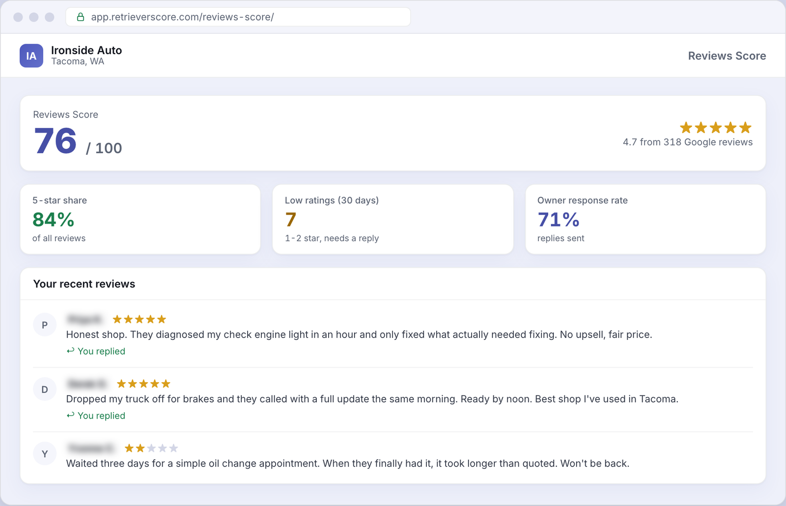 Reviews Score for an example Auto repair business