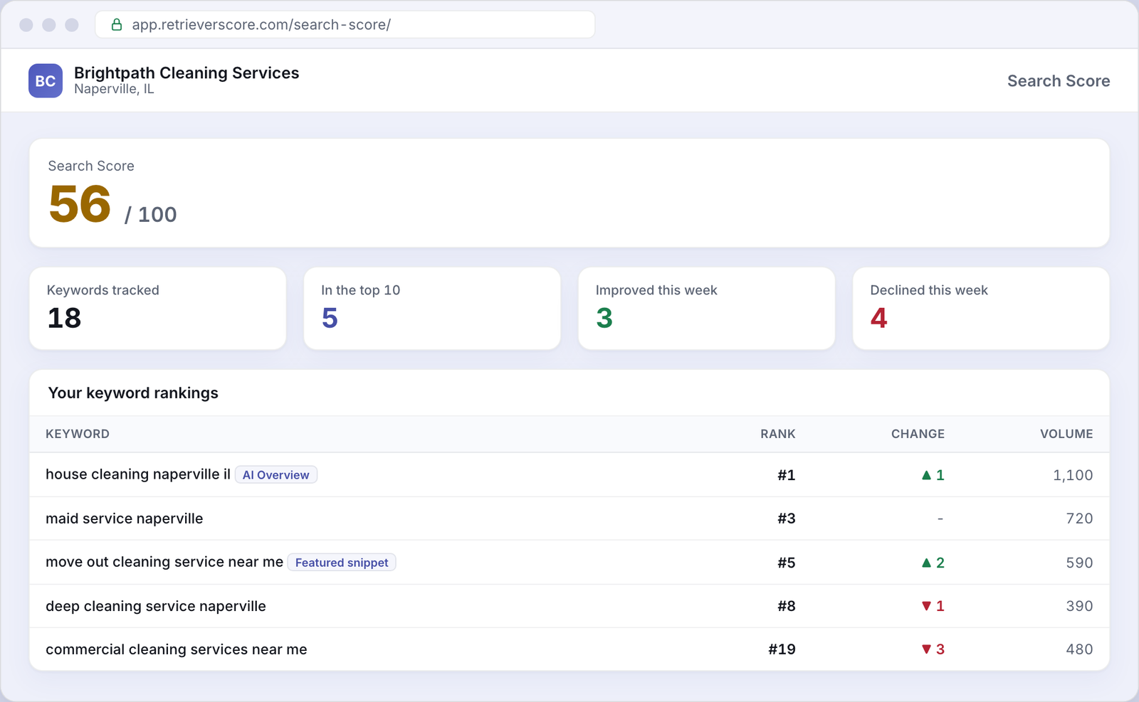 Search Score for an example Cleaning services business