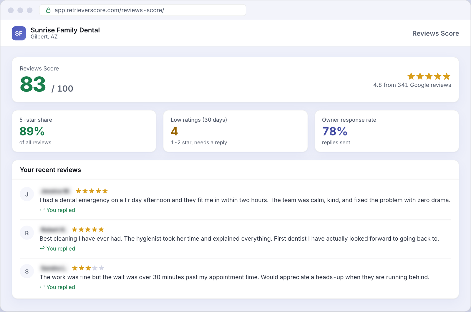 Reviews Score for an example Dental business