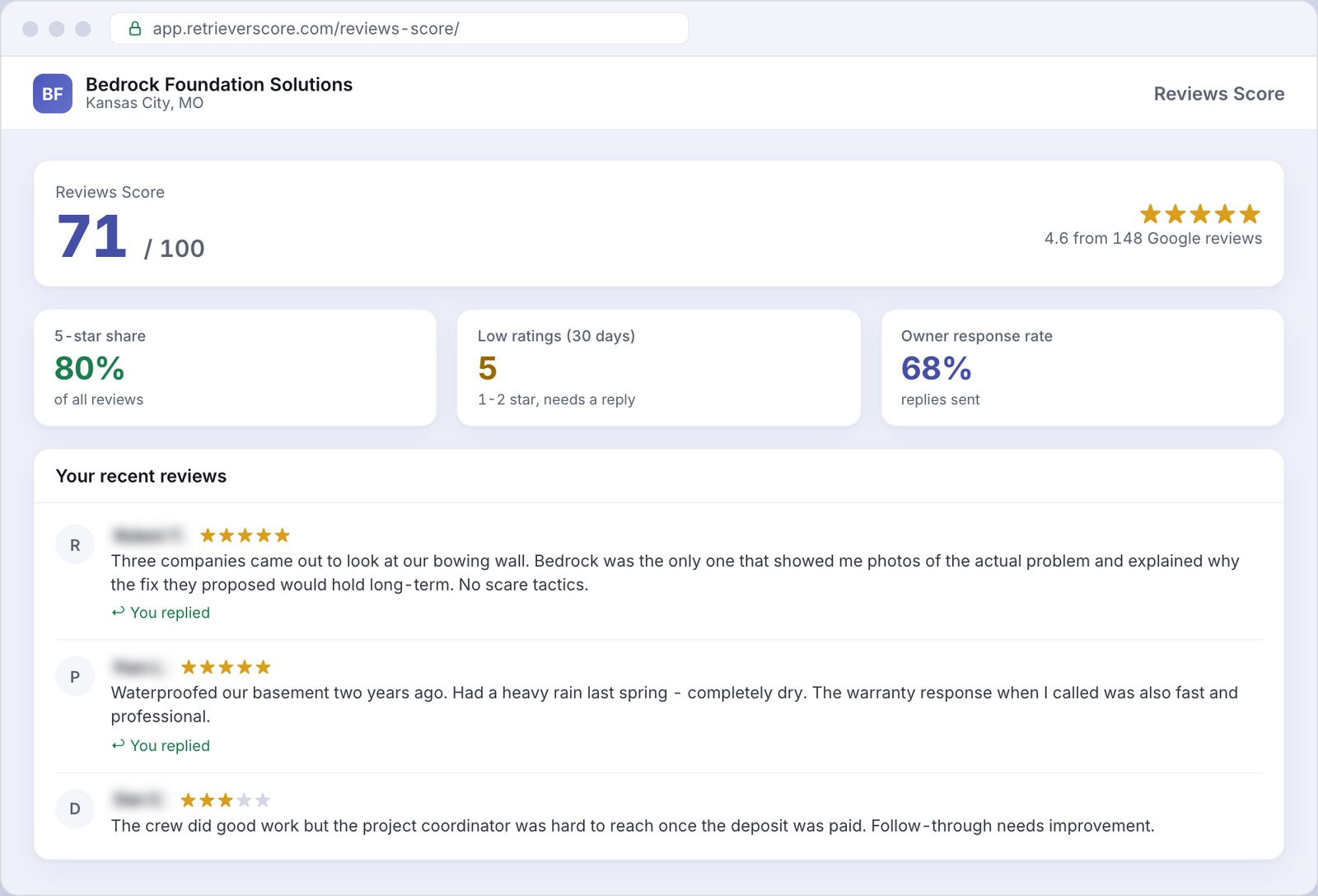 Reviews Score for an example Foundation repair business