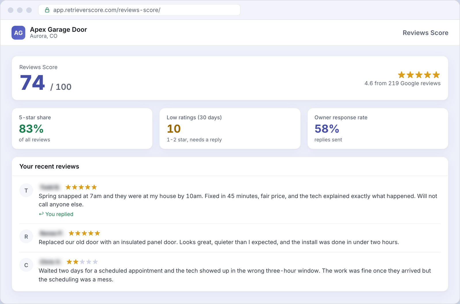 Reviews Score for an example Garage doors business