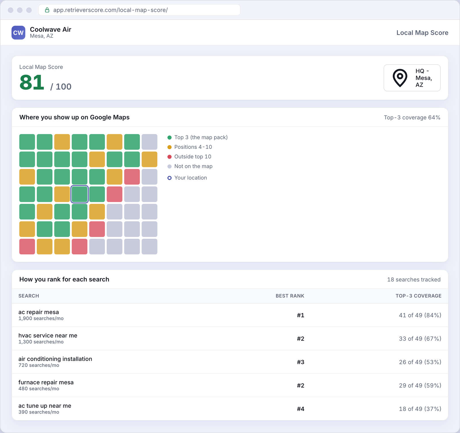Local Map Score for an example HVAC business