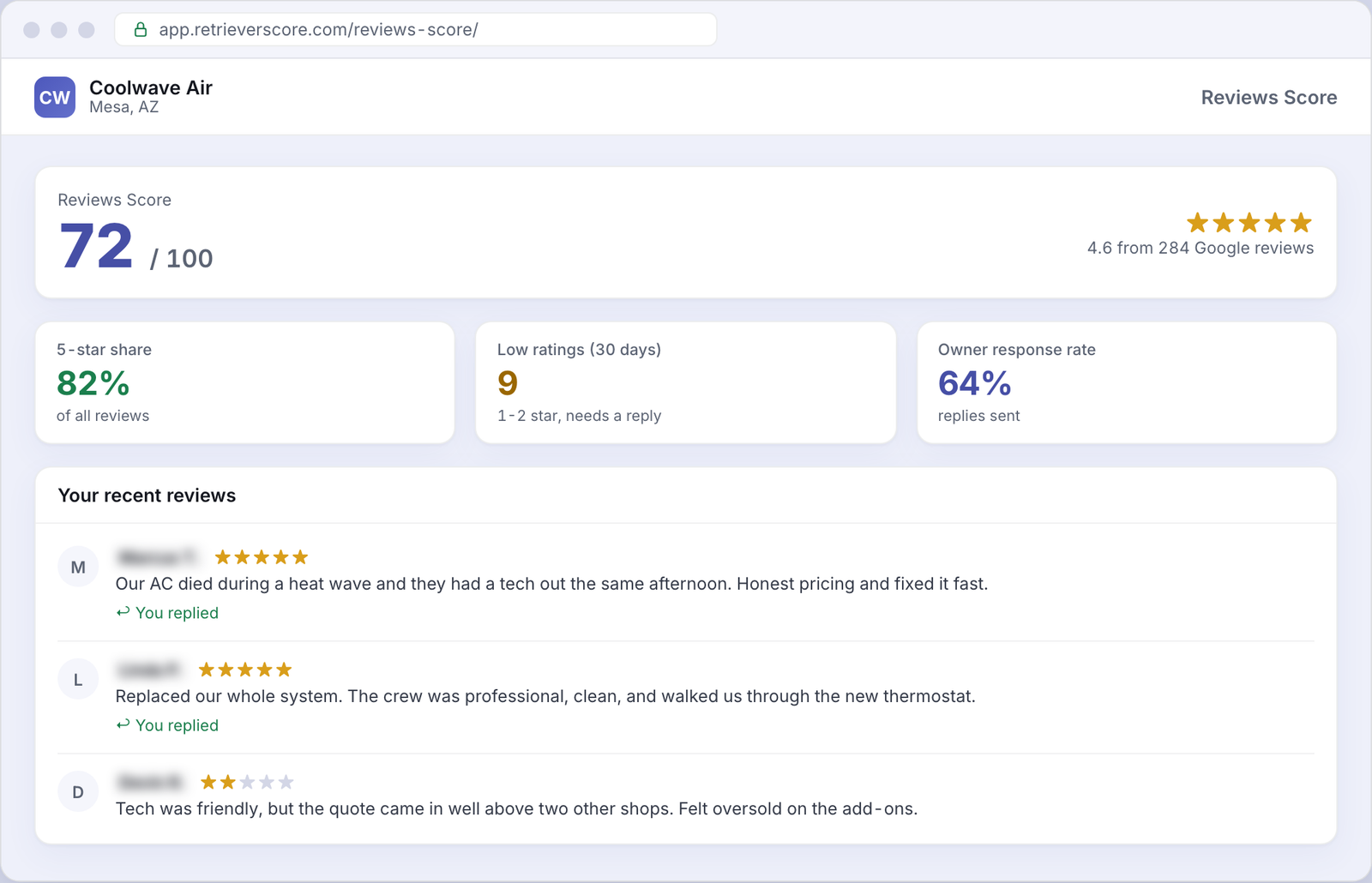 Reviews Score for an example HVAC business