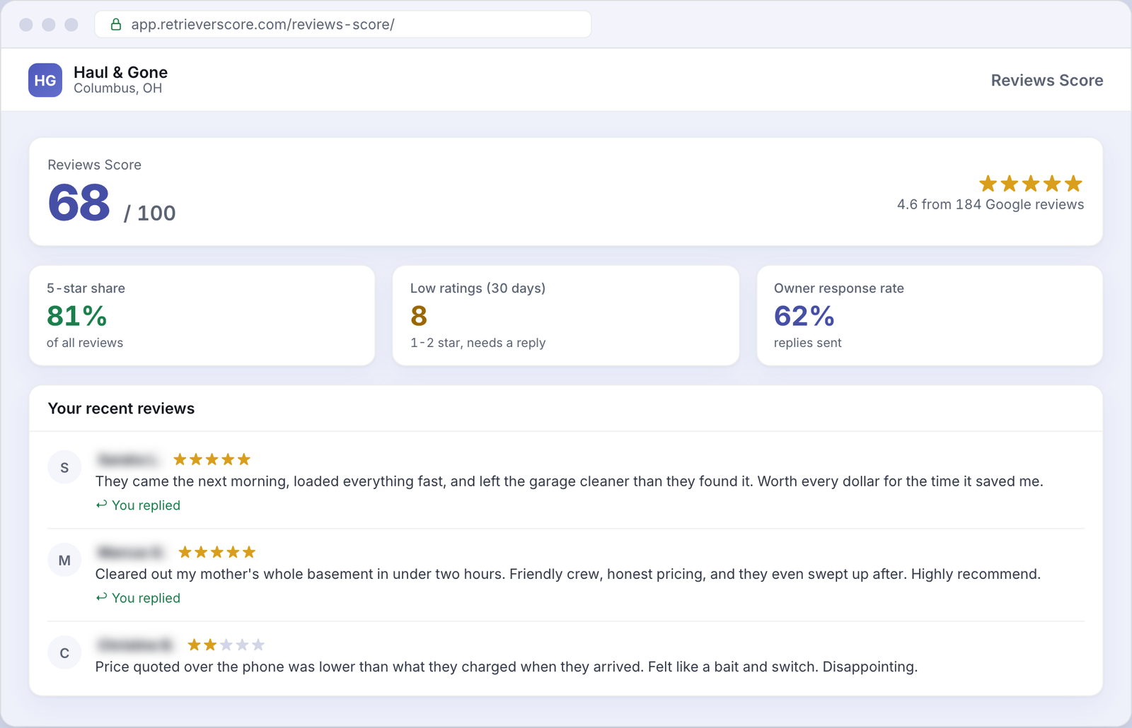 Reviews Score for an example Junk removal business