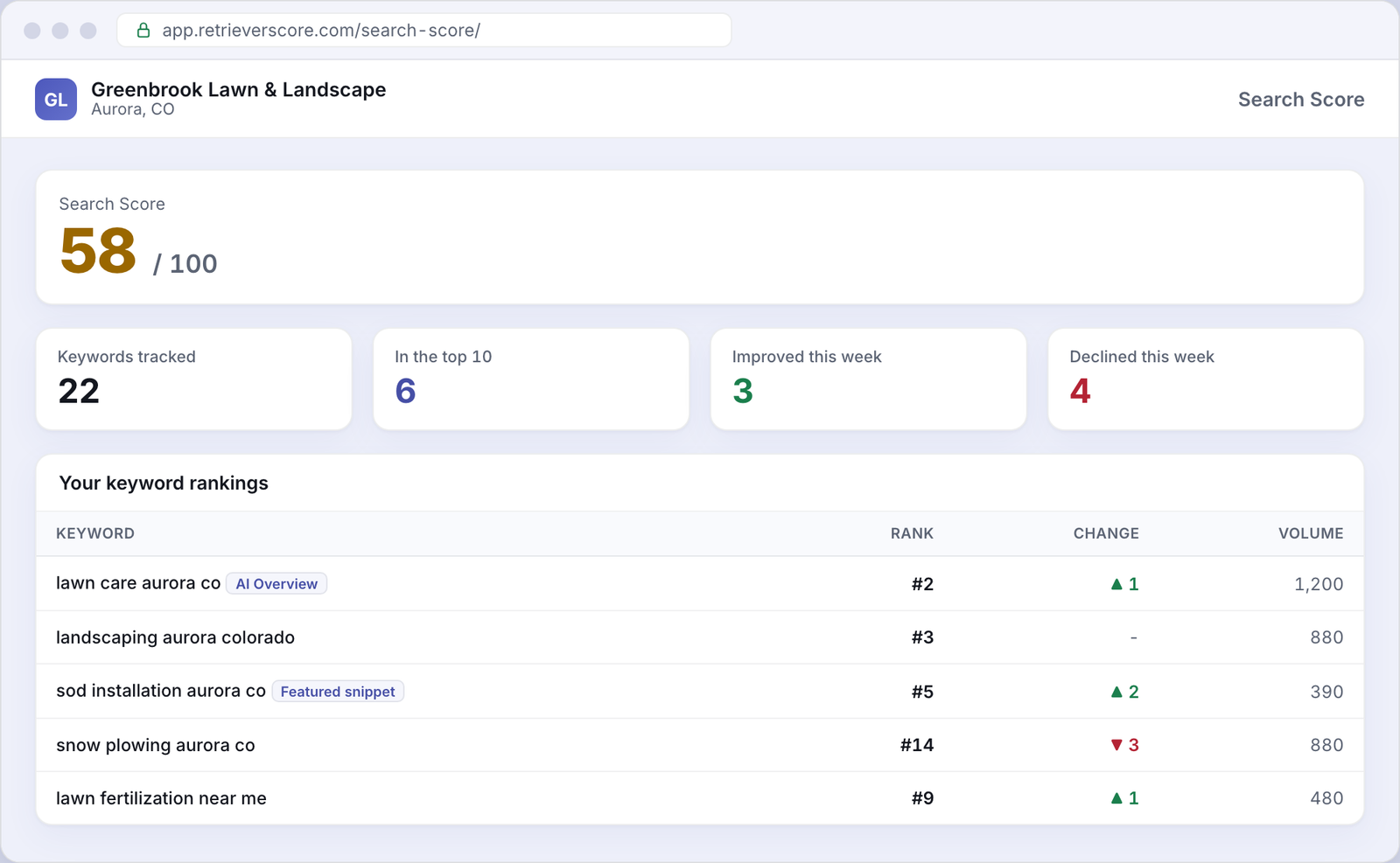 Search Score for an example Landscaping business