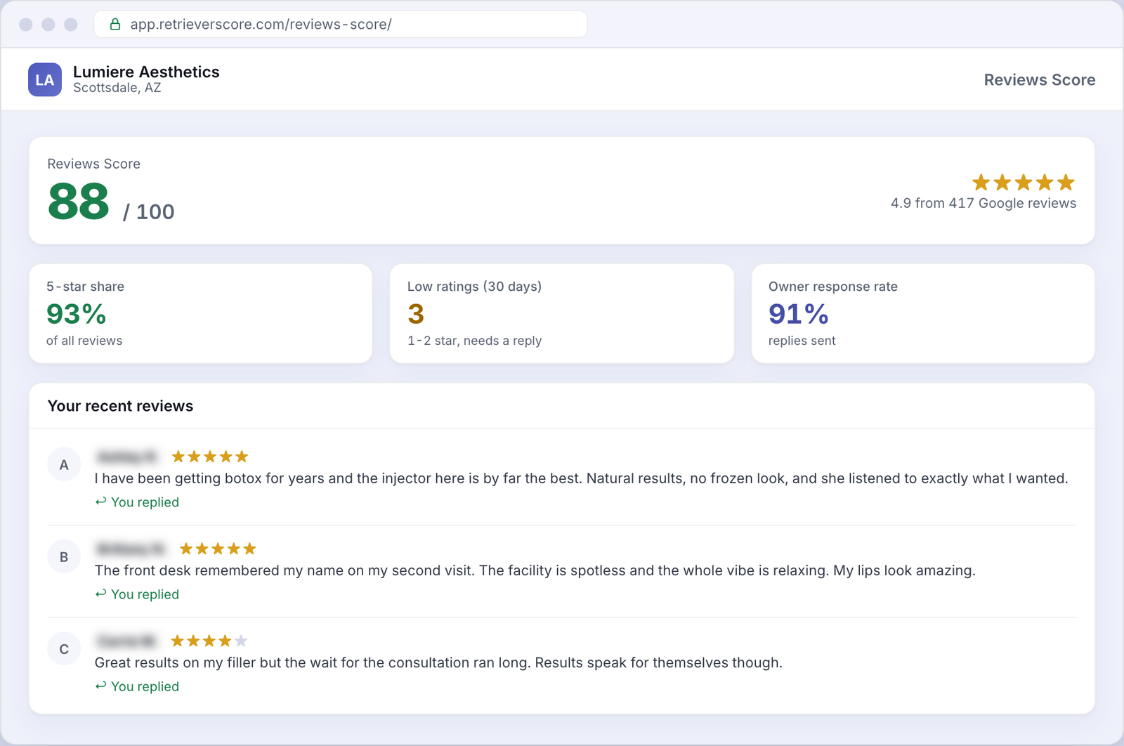 Reviews Score for an example Med spas business