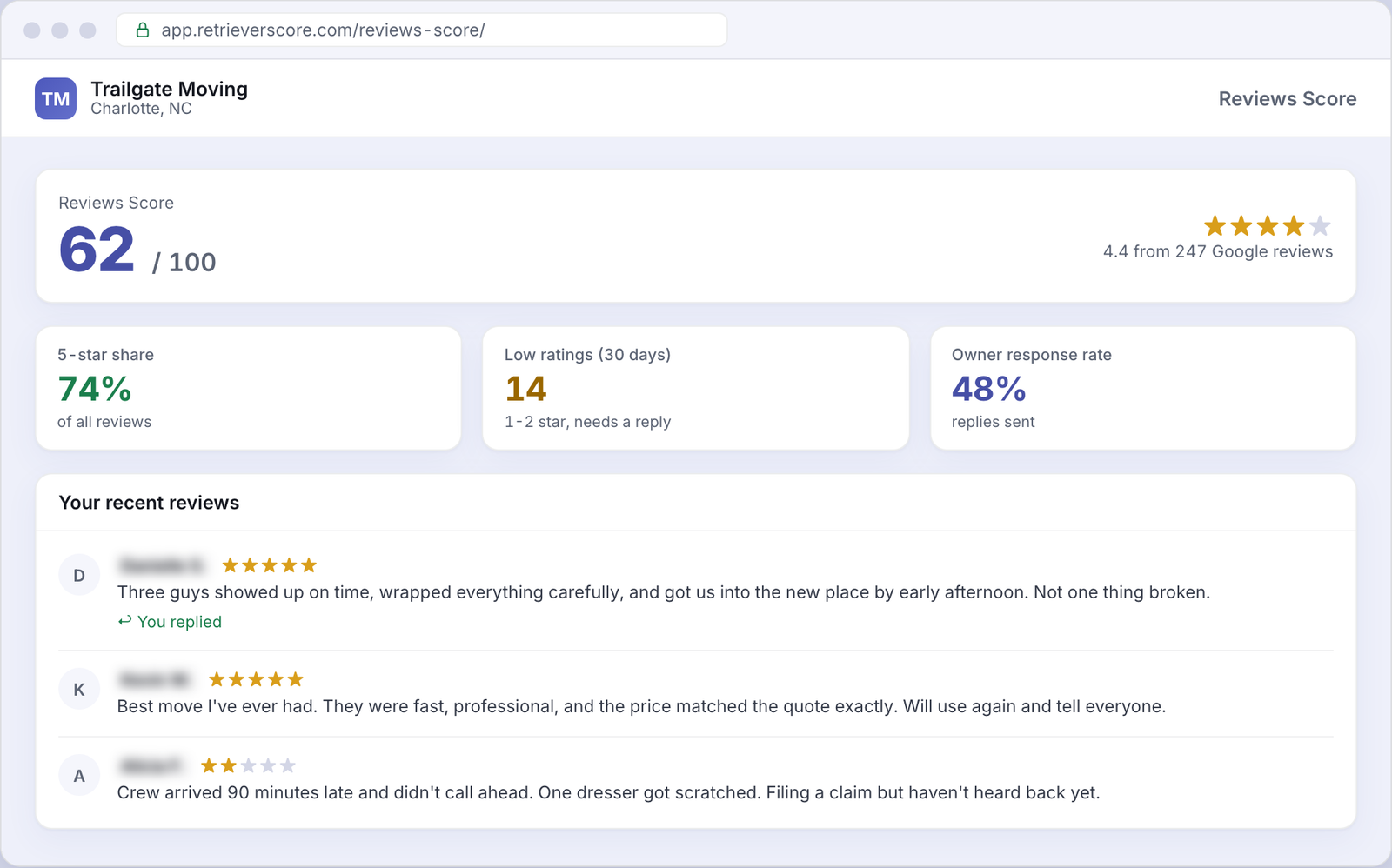 Reviews Score for an example Moving business