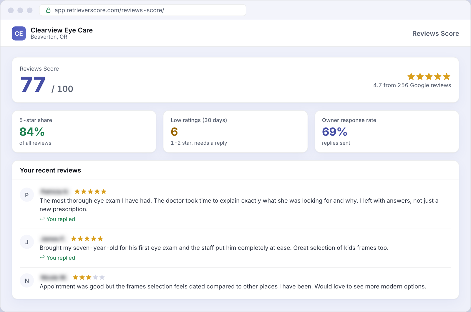 Reviews Score for an example Optometry business
