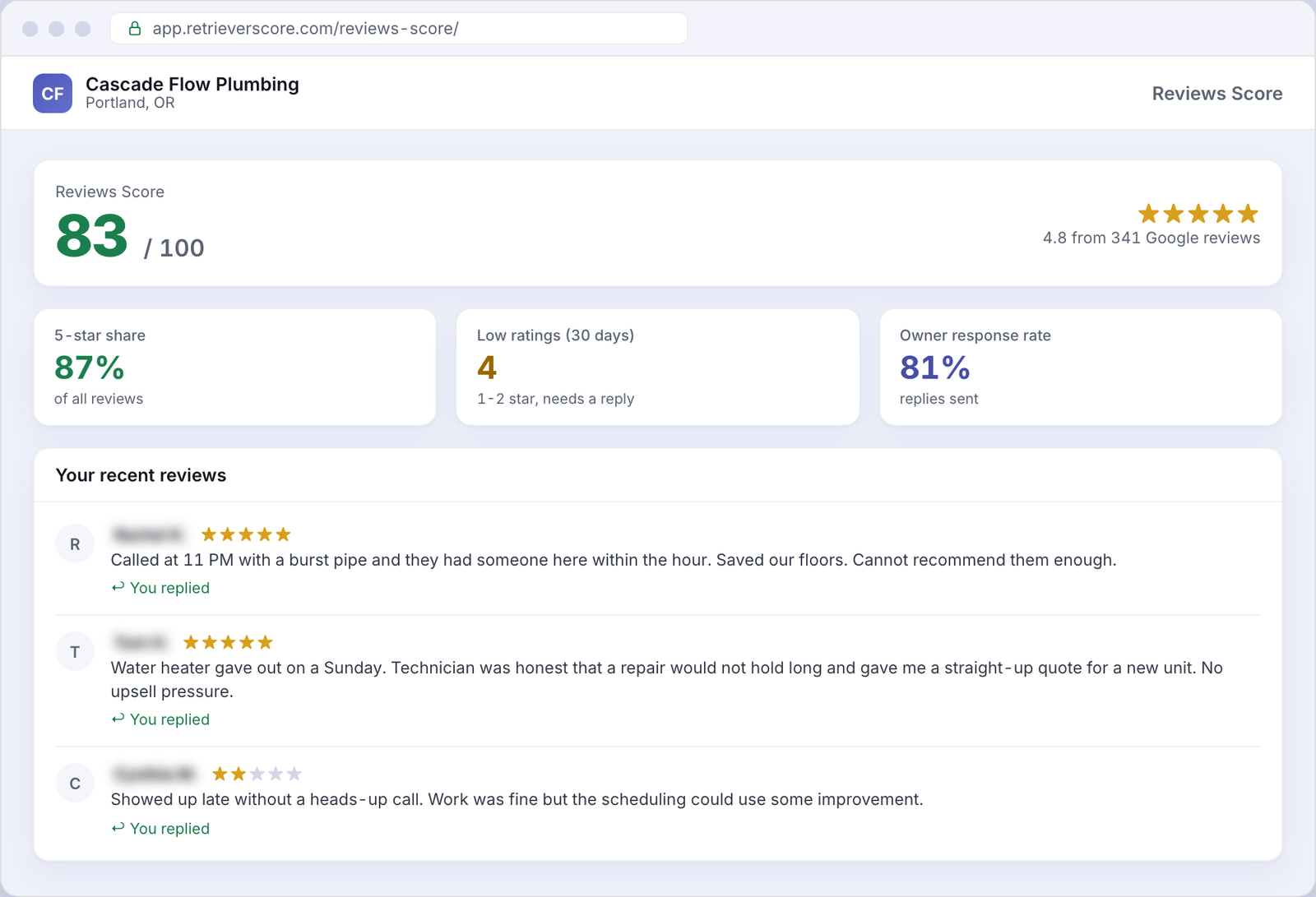 Reviews Score for an example Plumbing business