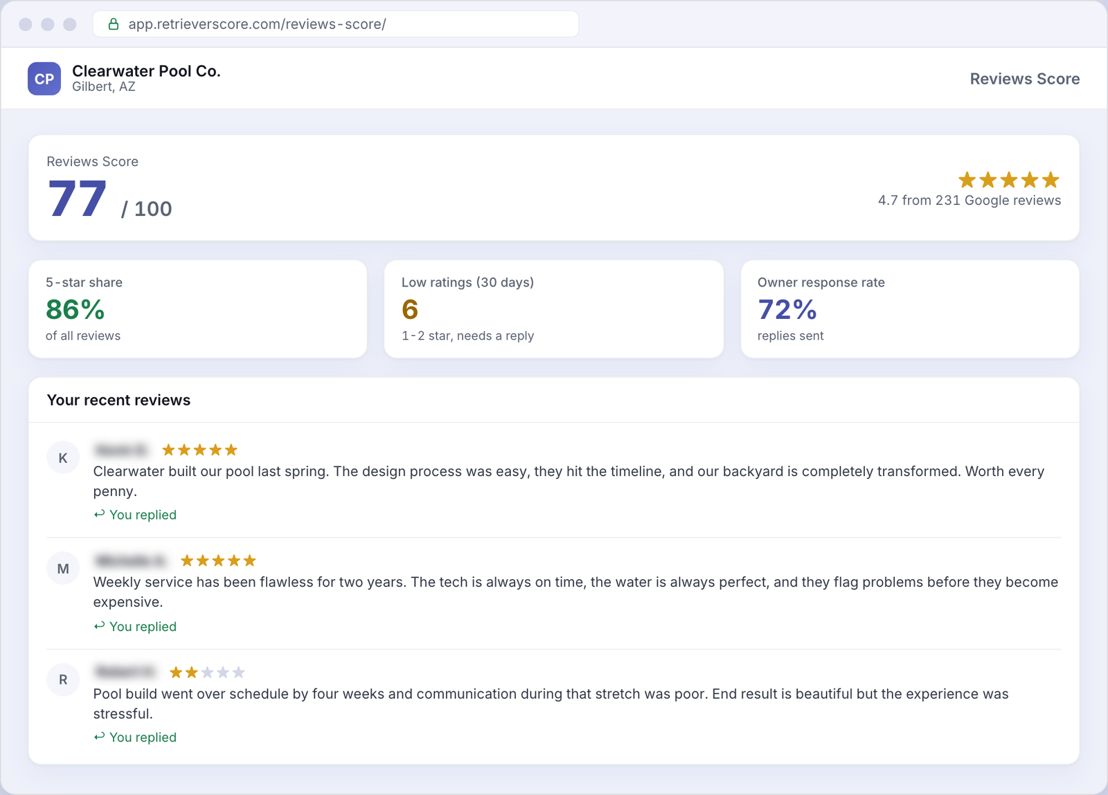 Reviews Score for an example Pools business