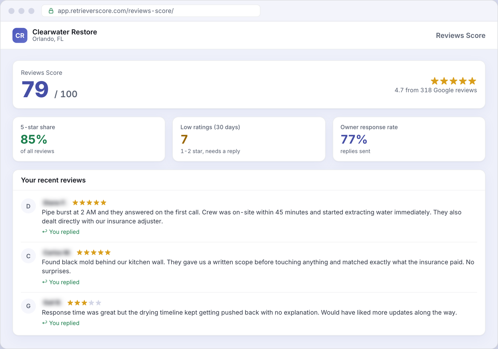 Reviews Score for an example Restoration business