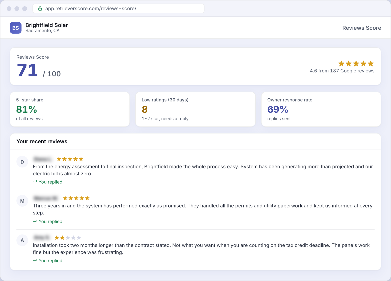 Reviews Score for an example Solar business