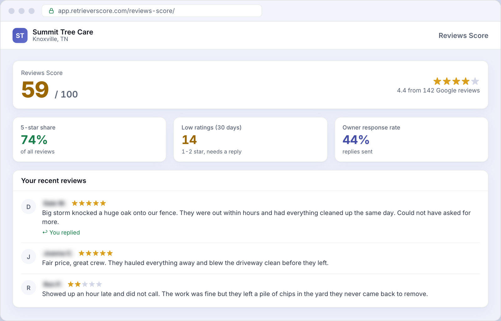 Reviews Score for an example Tree service business