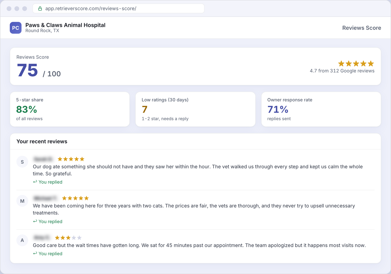 Reviews Score for an example Veterinary business